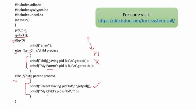 How to create child process using fork() || Duplicate Process смотреть онлайн