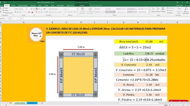 CÁLCULO DE MATERIALES PARA LOSA ALIGERADA EN UN SEGUNDO - PLANTILLA Nº 02 смотреть онлайн