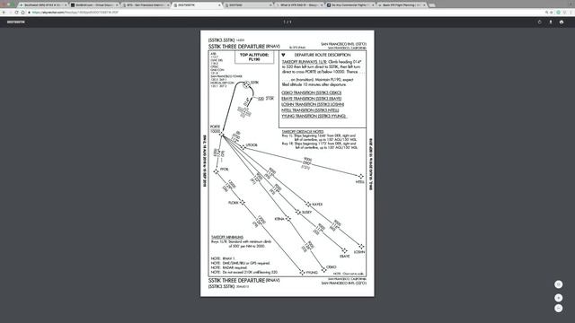 Simple IFR Flight Planning Tutorial | SID & STARS| Chart Reading For Flight Simulation. смотреть онлайн
