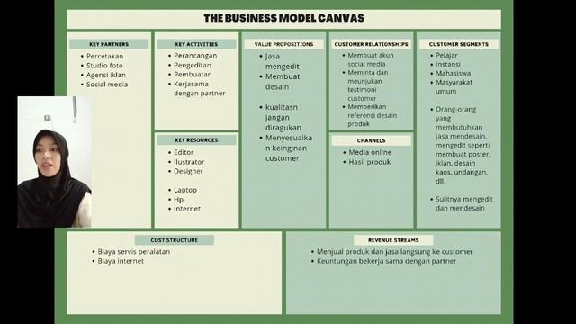 Analisis SWOT dan Bisnis Model Canvas Ide Bisnis Jasa Desain Grafis смотреть онлайн