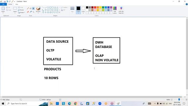 POWER BI tutorials || Demo - 1 || by Mr. Suresh Vadde On 30-11-2022 @8PM IST смотреть онлайн