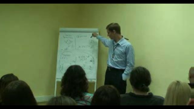 Киселев Роман - "Добро пожаловать к Себе!" смотреть онлайн