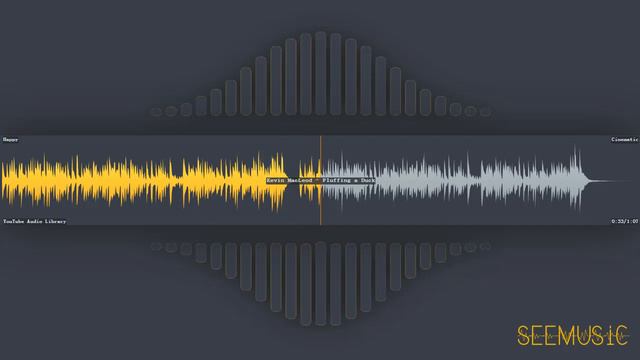 Fluffing a Duck - Kevin MacLeod | Cinematic | Happy | Free Music #SeeMusic смотреть онлайн