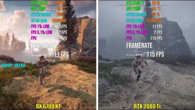 AMD RX 6700 XT vs RTX 2080 Ti | Test in 5 Games смотреть онлайн