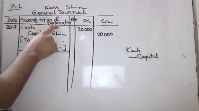 Principles of accounting (1st Year)(নতুন ব্যাচের ১ম ক্লাস) смотреть онлайн
