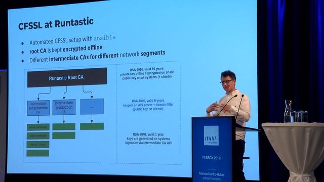 IT-SECX 2019 | Markus Donko-Huber: The Nuts and Bolts of Security Automation at Runtastic смотреть онлайн