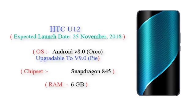 HTC Top 5 Mobiles with Snapdragon 845 ! Launch Date in india 2018 смотреть онлайн