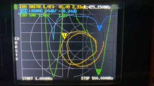 Длинная антенна Retevis RHD-771