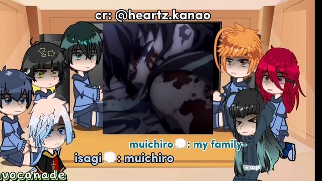 ⚽BlueLock⚽ react to ?️Tokito Muichiro?️ ||manga spoilers||avocanade|| смотреть онлайн