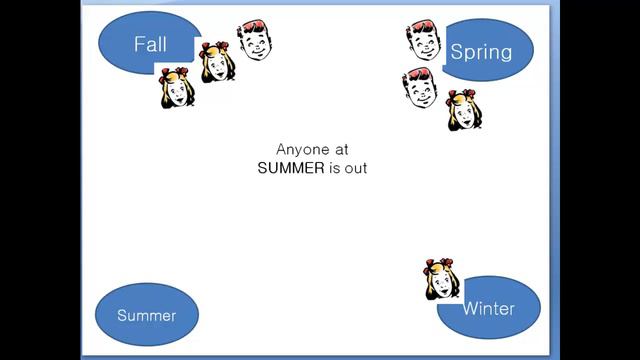 *ESL Activities* *Classroom Activities* - Corners смотреть онлайн