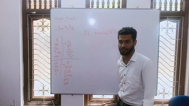 PRSENT TENSE INCLUDING THE TYPES OF SIMPLE, CONTINUOUS, PERFECT, PERFECT CONTINUOUS TENSES смотреть онлайн
