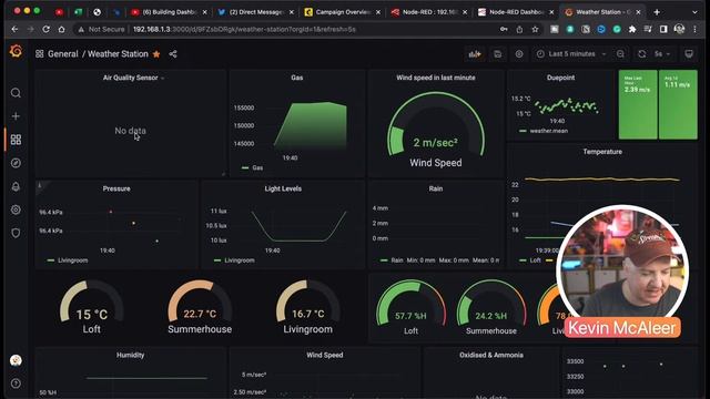 Building Dashboards with Grafana on Raspberry Pi смотреть онлайн