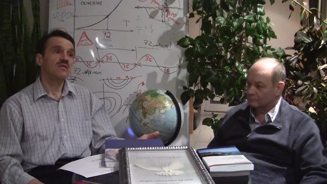 Творческая лаборатория. Круглый стол проекта "Наука - Здоровье - Творчество". Встреча2 (7) смотреть онлайн