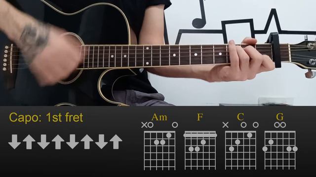 Flora Cash - You're Somebody Else | Easy Guitar Lesson Tutorial with Chords/Tabs and Rhythm смотреть онлайн
