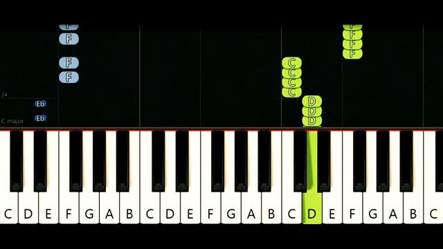 Coffin dance piano tutorial смотреть онлайн