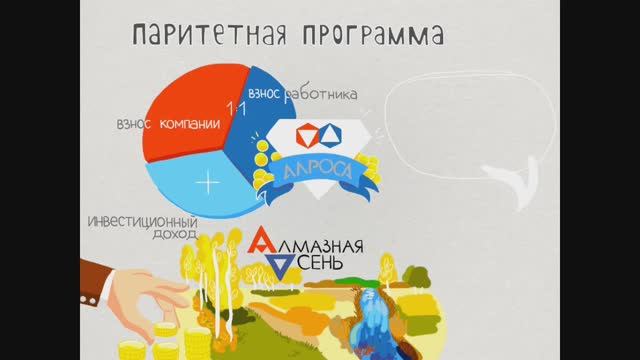 Паритетная пенсионная программа в АЛРОСА (3 серия).mp4