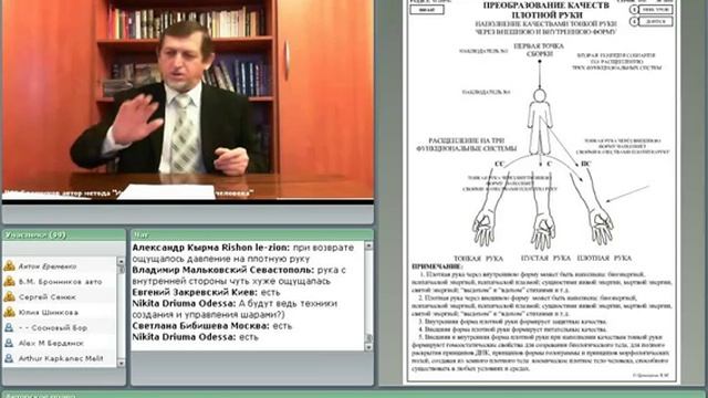 Преобразование качеств плотной руки смотреть онлайн