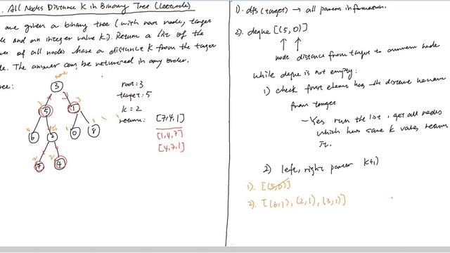 All Nodes Distance K in Binary Tree -- Leetcode #863 смотреть онлайн