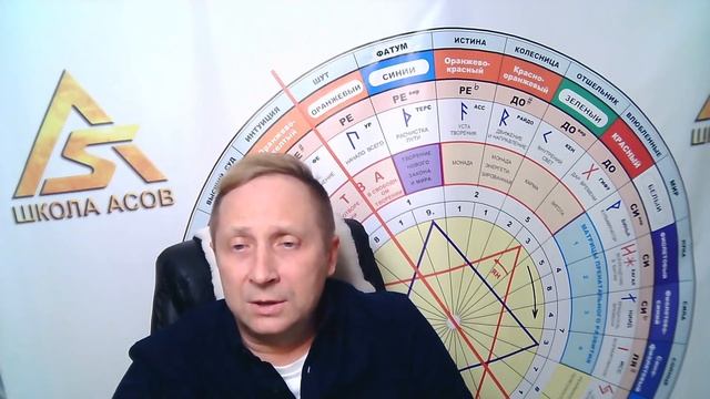 Отче наш. Самая сильная молитва смотреть онлайн
