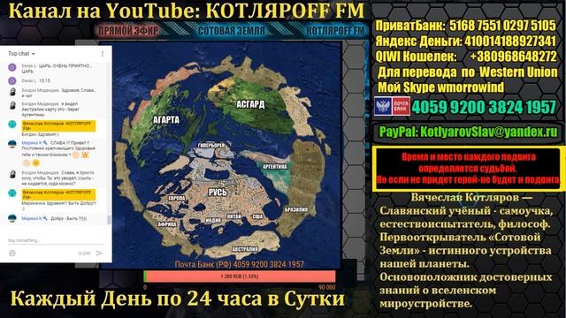 КОТЛЯРОFF FM (03.09.2019) 21+ Ливни и берега. смотреть онлайн