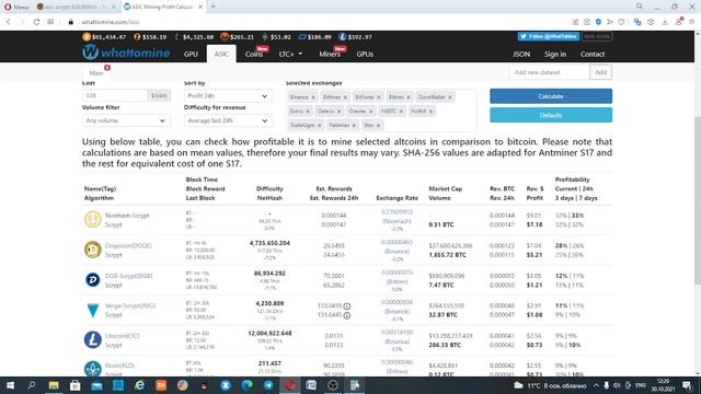 Месяц майнинга на асике L3+ смотреть онлайн