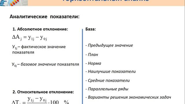 Видеолекция 3. «Сравнение: горизонтальный анализ» смотреть онлайн