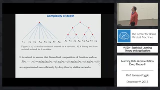 9.520 - 12/9/2015 - Class 26 - Prof. Tomaso Poggio: Learning Data Representation: Deep Theory II смотреть онлайн
