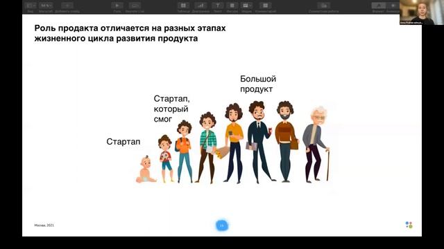 Анна Подображных - Чем занимается product-менеджер и как им стать смотреть онлайн