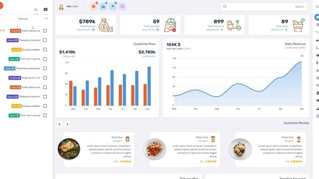Restaurant Dashboard Responsive Bootstrap 5 Admin Template – Riday смотреть онлайн