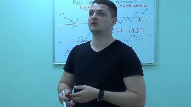 КАК построить уровень поддержки и сопротивления? смотреть онлайн