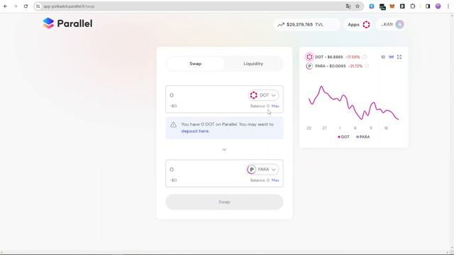 Как купить токен Parallel Finance (PARA)? Используем SubWallet. Подробная пошаговая инструкция. смотреть онлайн