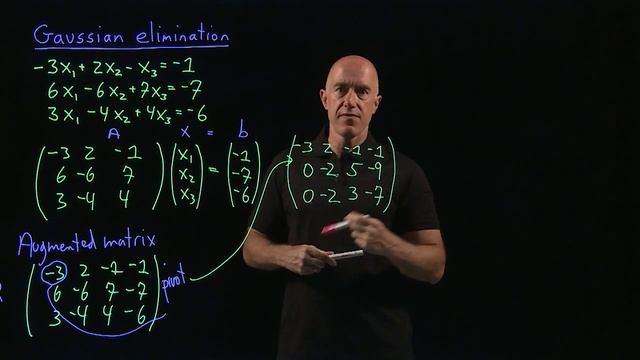 Gaussian elimination | Lecture 10 | Matrix Algebra for Engineers смотреть онлайн