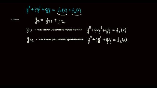 16. Линейные неоднородные дифференциальные уравнения 2-го порядка с постоянными коэффициентами смотреть онлайн