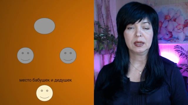 К чему приводит желание, чтобы родители изменились и стали такими как вам хочется смотреть онлайн
