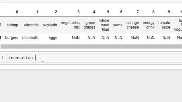 105 Apriori Algorithms step 1 in Pythonn смотреть онлайн
