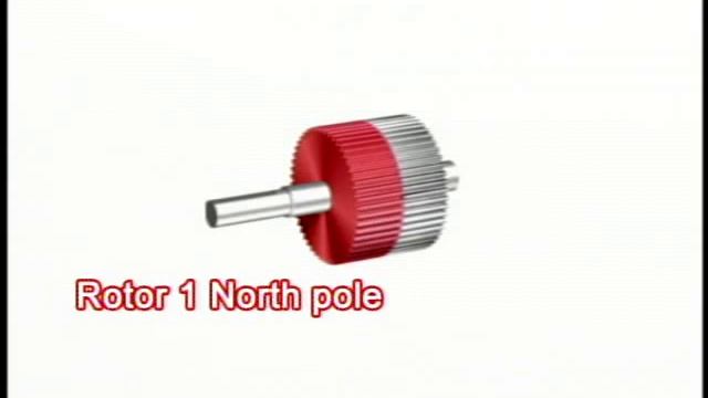 5-Phase (0.36°, 0.72°) Stepper Motor Structure смотреть онлайн