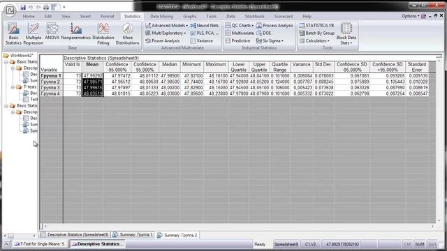 Лабораторные работы по обработке результатов эксперимента смотреть онлайн