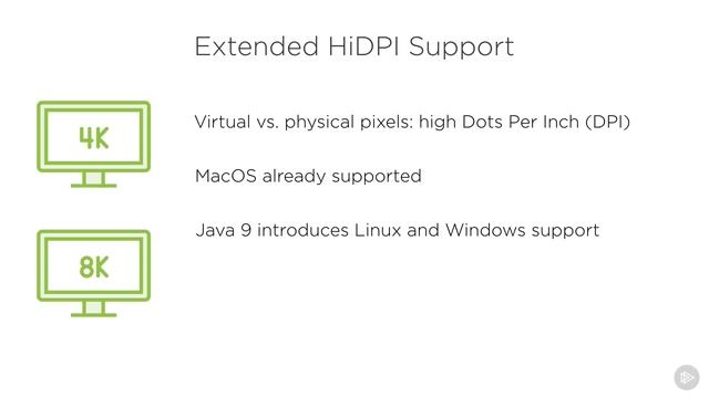 29 General Desktop Java Updates смотреть онлайн