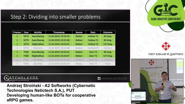 Developing human-like BOTs for cooperative aRPG games - Andrzej Stroiński || A2 Softworks || смотреть онлайн