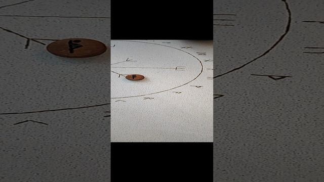 руна дня на завтра смотреть онлайн