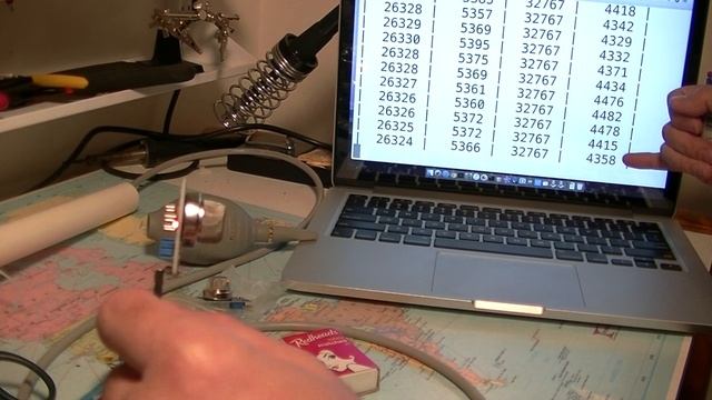 MQ-135 & MQ-2 Gas Sensors With Raspberry Pi. Do They Detect Smoke And Butane Gas?