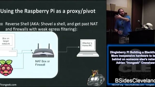 3 Dingleberry Pi Building a Blackthrow - Adrian Crenshaw смотреть онлайн