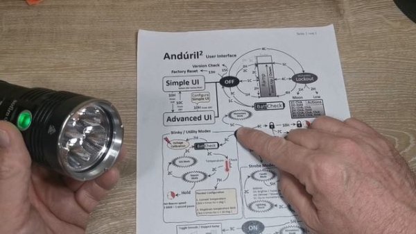 Sofirn Q8 Pro Led Taschenlampe Anduril II UI 11000 Lumen XHP50.2 Review Flashlight Beamshots