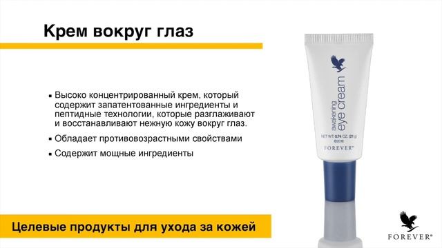 ЦЕЛЕВЫЕ ПРОДУКТЫ ДЛЯ УХОДА ЗА КОЖЕЙ смотреть онлайн