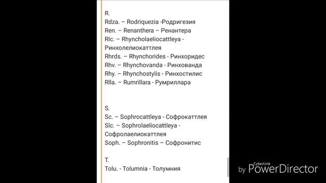 Сокращенные названия орхидей и их гибридов. смотреть онлайн