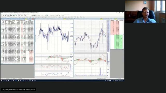 Позиционный трейдинг  Среднесрочные тенденции. Александр Мишин (21.06.18)