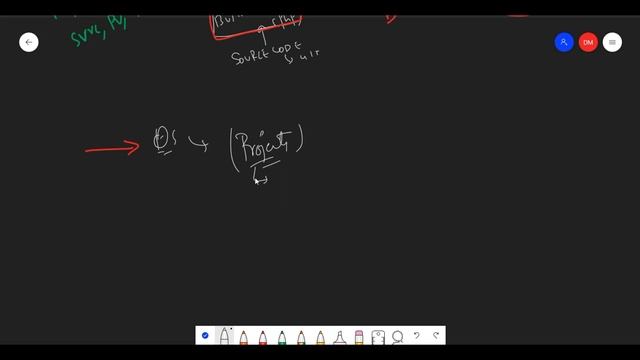 #Openshift complete guide and fundamentals in Telugu | Openshift in Telugu смотреть онлайн