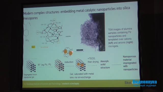 Сколтех. Методы анализа данных для разработки нанопористых материалов смотреть онлайн