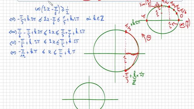 résoudre une inéquation trigonométrique - cos(2x-π/6)≥1/2 - ???? смотреть онлайн