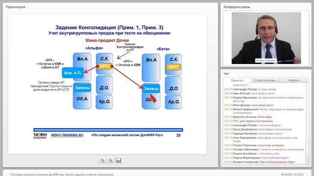 Комментарии к ответам экзаменатора ДипИФР-рус Июнь 2017 года смотреть онлайн